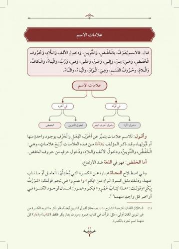 التحفة السنية بشرح الأجرومية / Tuhfet'üs-Seniyye (Arapça)