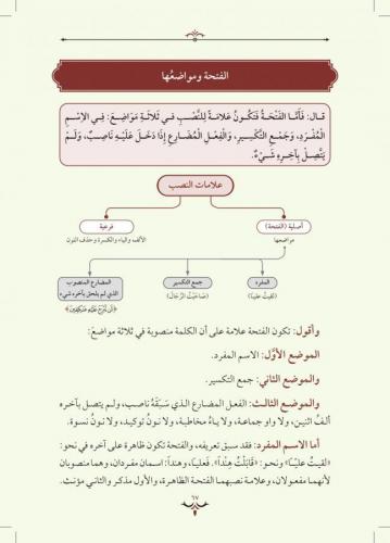 التحفة السنية بشرح الأجرومية / Tuhfet'üs-Seniyye (Arapça)