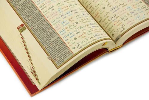 Kuranı Kerim Satır Arası Transkript ve Tecvid İle Türkçe Kelime Okunuş